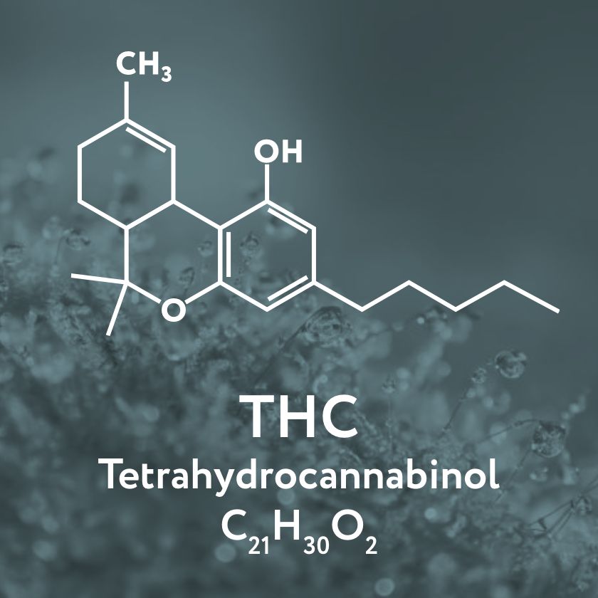 thc